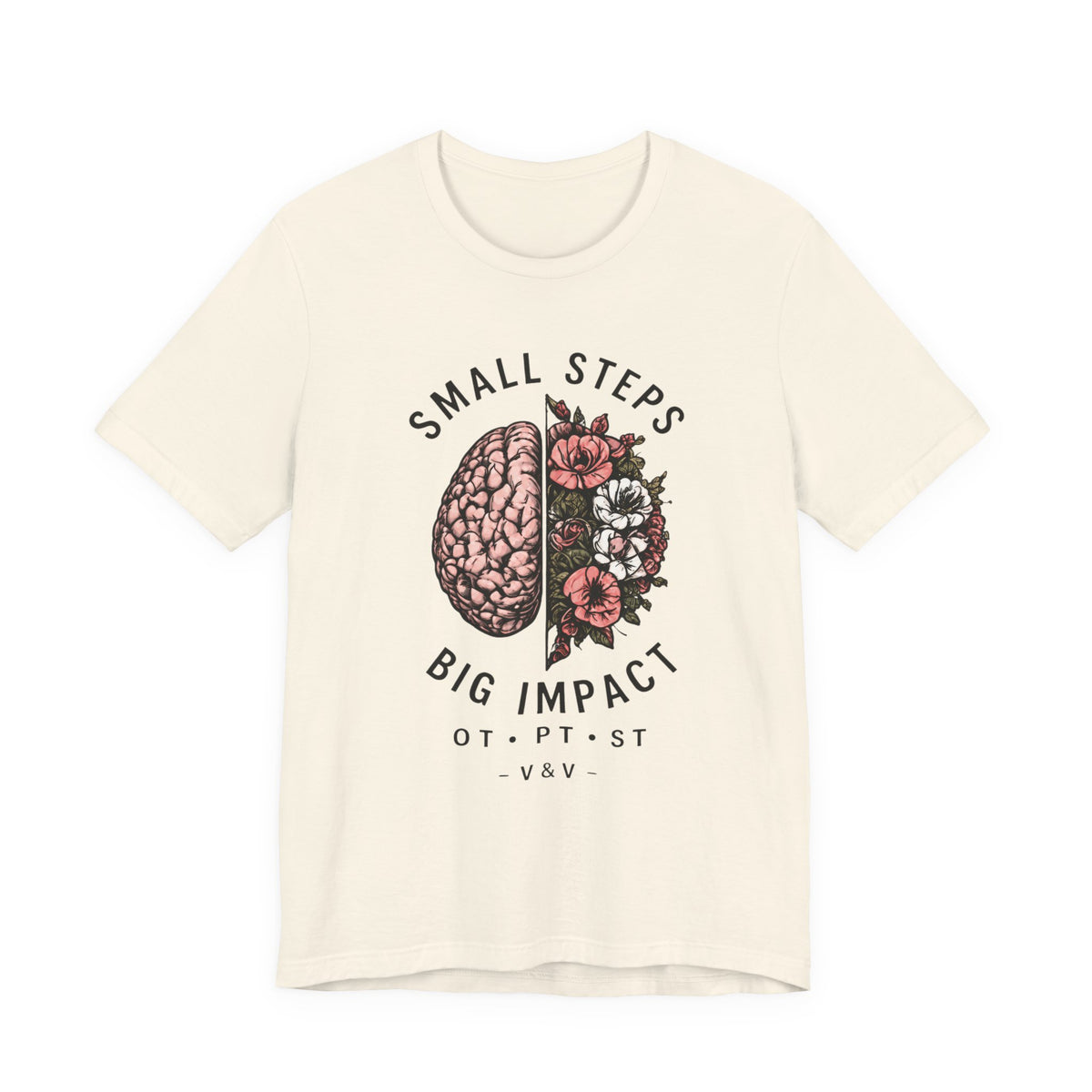Small Steps. Big Impact. | All Disciplines